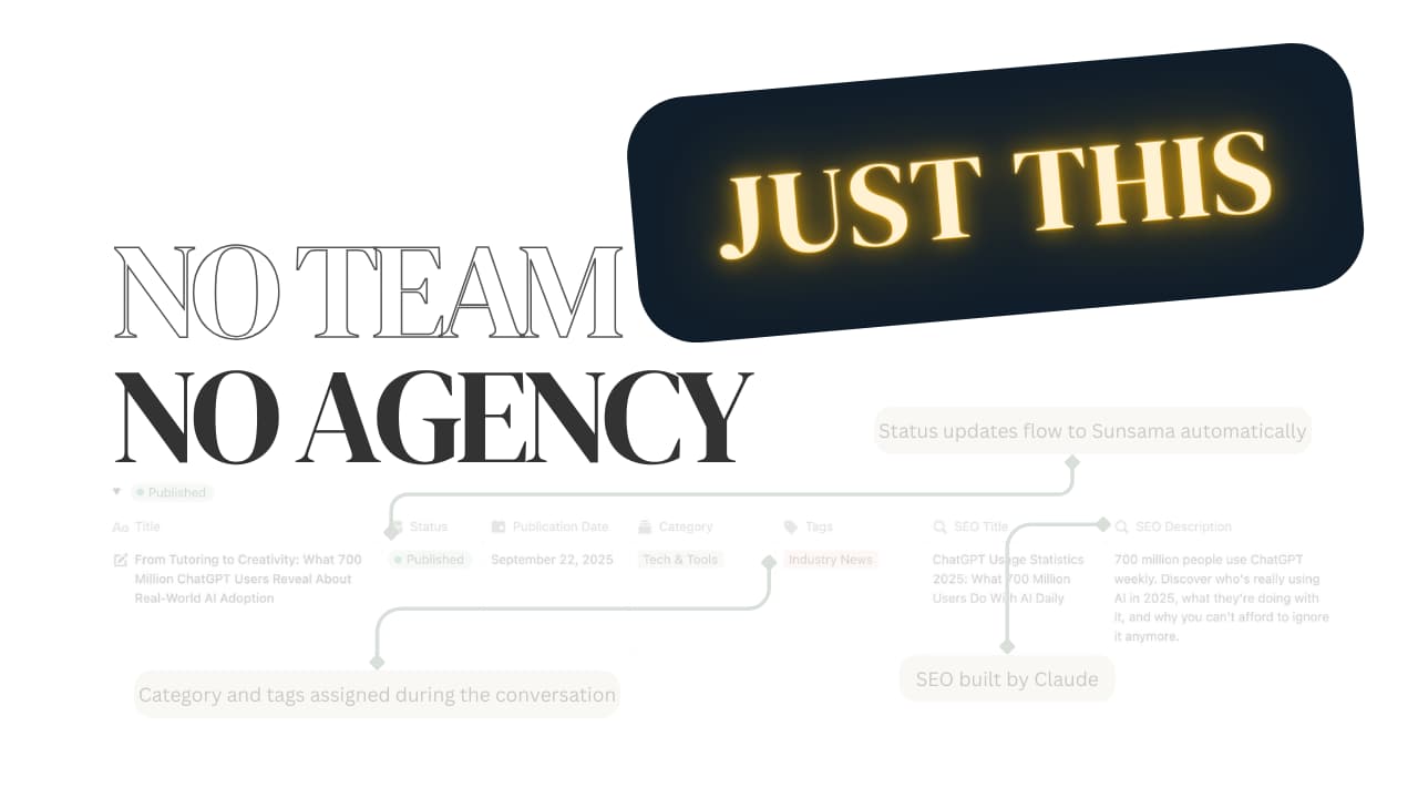 What a Custom Claude Skill Actually Looks Like (And Why I Built One for My Blog)